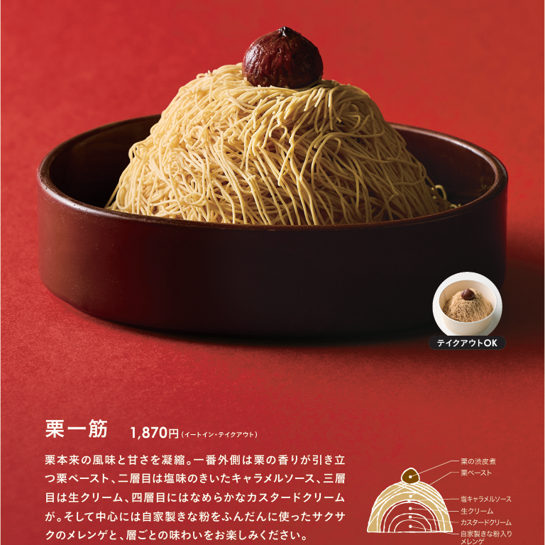 裏話小話